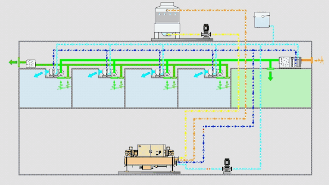 1、水冷機組+AHU FCU 2.gif